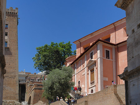 Forum Romanum